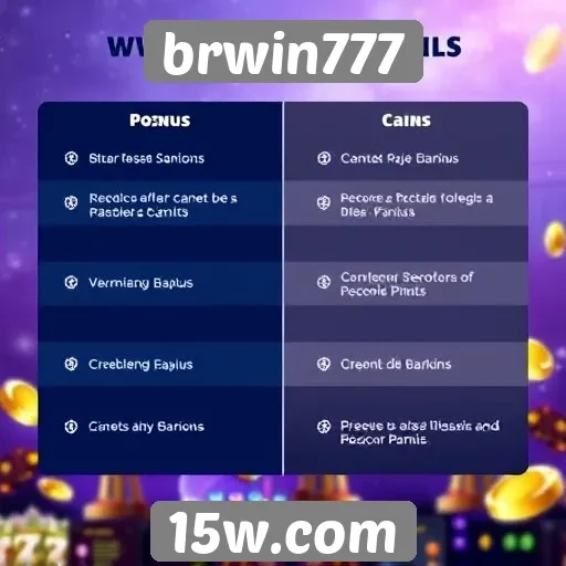 Diferenciais da plataforma brwin777 em comparação a concorrentes